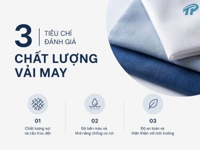 3 Tiêu Chí Đánh Giá Vải Đạt Chuẩn Trước Khi Đưa Vào Sản Xuất